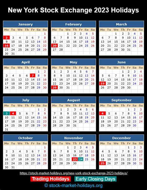 ny stock exchange hours|nyse holidays 2023.